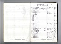圖號說明藏品圖，第1張