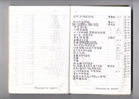 圖號說明藏品圖，第1張