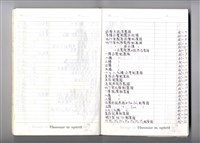 圖號說明藏品圖，第1張