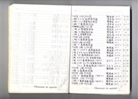 圖號說明藏品圖，第1張