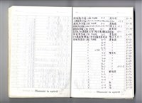 圖號說明藏品圖，第1張