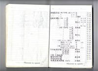 圖號說明藏品圖，第1張