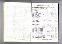 圖號說明藏品圖，第1張