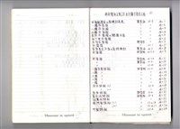 圖號說明藏品圖，第1張