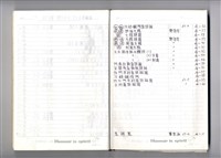 圖號說明藏品圖，第1張