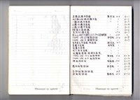 圖號說明藏品圖，第1張