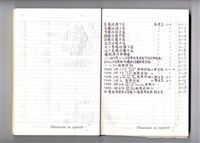 圖號說明藏品圖，第1張
