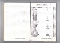 圖號說明藏品圖，第1張