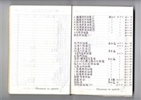 圖號說明藏品圖，第1張