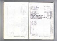 圖號說明藏品圖，第1張