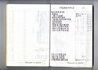 圖號說明藏品圖，第1張