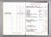 圖號說明藏品圖，第1張