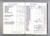 圖號說明藏品圖，第1張