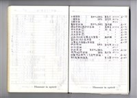 圖號說明藏品圖，第1張