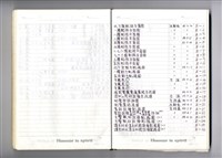圖號說明藏品圖，第1張