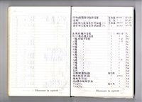 圖號說明藏品圖，第1張