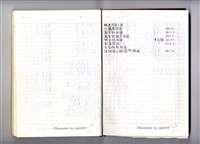 圖號說明藏品圖，第1張