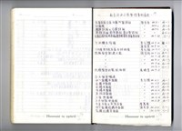 圖號說明藏品圖，第1張