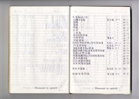 圖號說明藏品圖，第1張