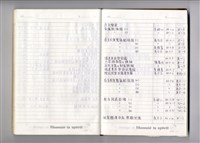 圖號說明藏品圖，第1張