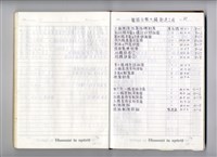 圖號說明藏品圖，第1張