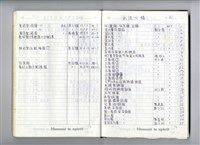圖號說明藏品圖，第1張
