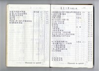 圖號說明藏品圖，第1張