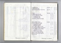 圖號說明藏品圖，第1張