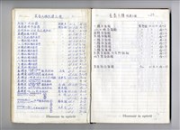 圖號說明藏品圖，第1張