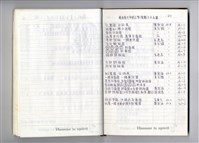 圖號說明藏品圖，第1張