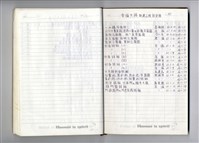 圖號說明藏品圖，第1張