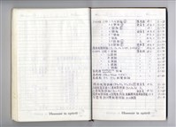 圖號說明藏品圖，第1張