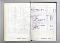 圖號說明藏品圖，第1張