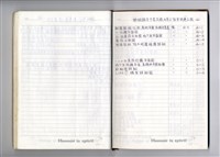 圖號說明藏品圖，第1張