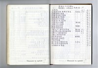 圖號說明藏品圖，第1張