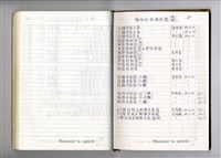 圖號說明藏品圖，第1張
