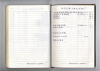 圖號說明藏品圖，第1張