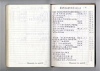 圖號說明藏品圖，第1張