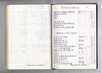 圖號說明藏品圖，第1張