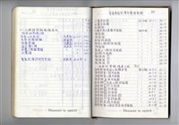 圖號說明藏品圖，第1張