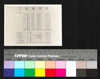 工程概算表藏品圖，第1張