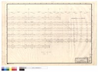 FRAME LINE C配筋詳細圖藏品圖，第1張
