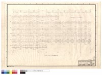 FRAME LINE B配筋詳細圖藏品圖，第1張