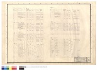 A.B棟各戶及公共設施負載表藏品圖，第1張