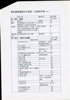 蔡柏鋒建築師作品集第一次落版草案 P.1藏品圖，第1張