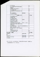 蔡柏鋒建築師作品集第一次落版草案 P.2藏品圖，第1張