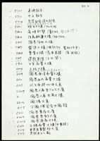 NO.2(手稿)藏品圖，第1張