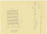 東向立面圖(手繪)藏品圖，第1張