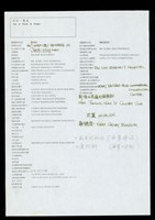 作品一覽表藏品圖，第1張
