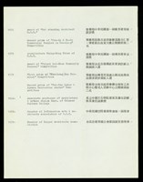BIOGRAPHICAL CHRONOLOGY-2藏品圖，第1張